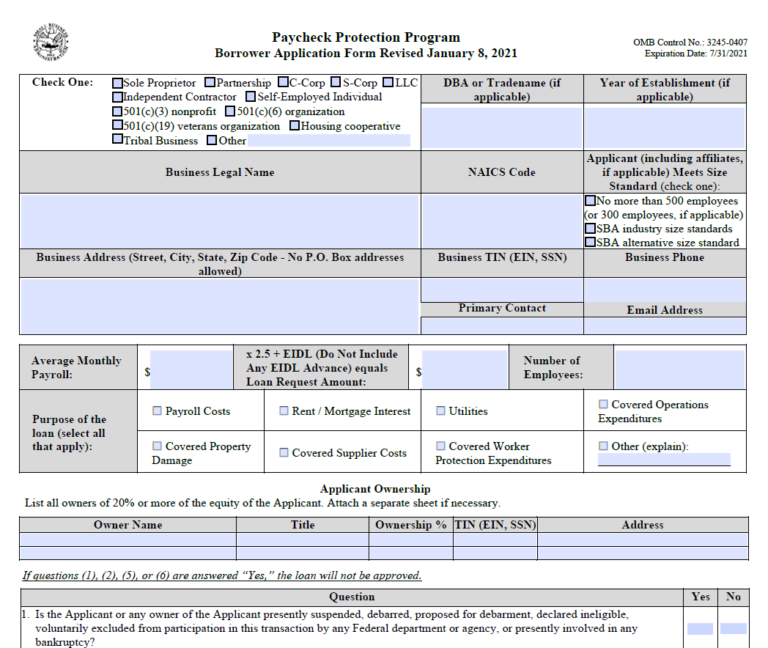 The PPP loan application form.