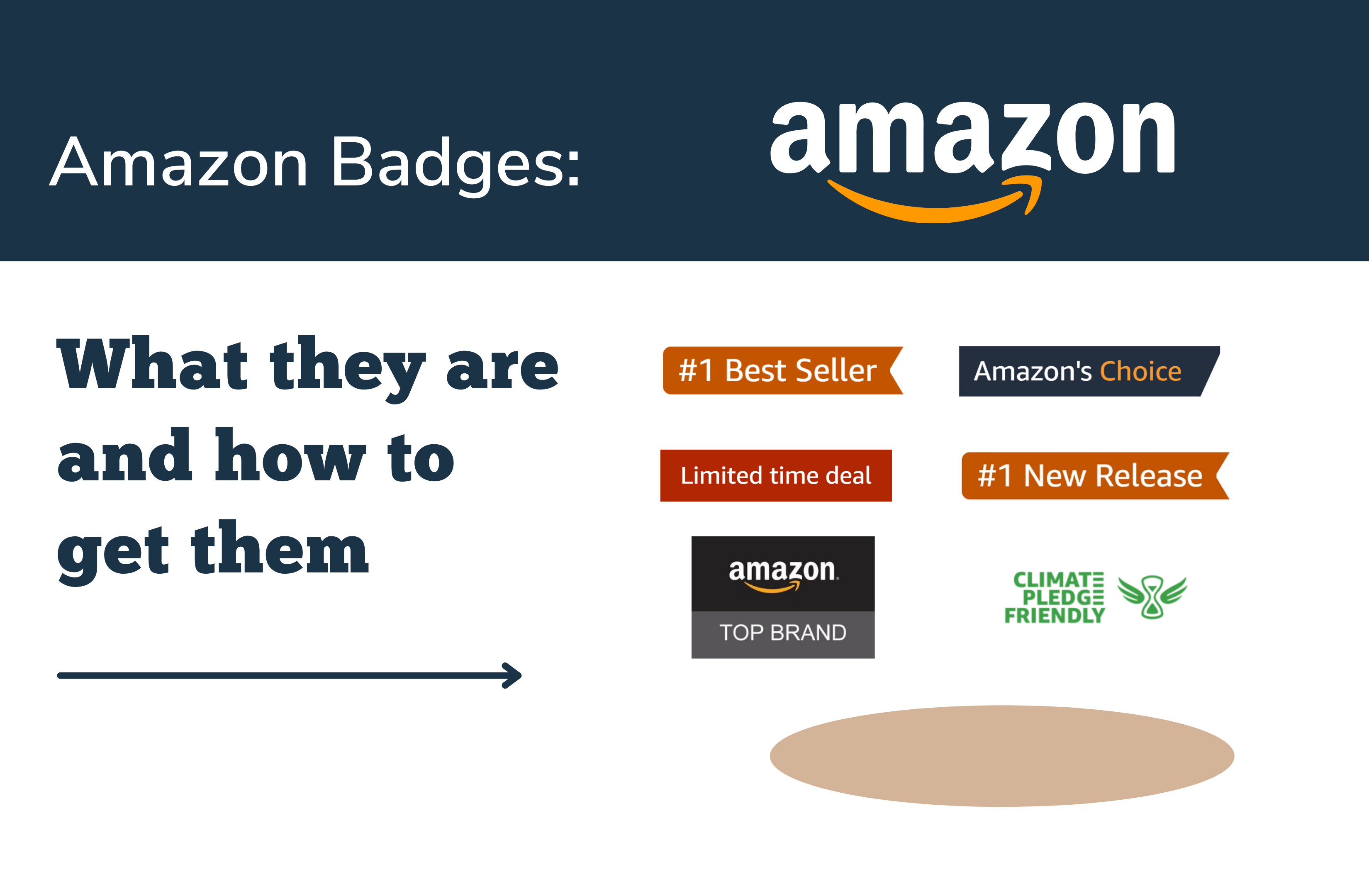 How to Get  Badges in Your Product Listings