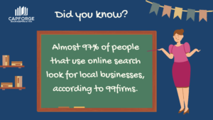 The percentage of searches that account for local SEO.