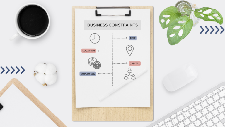 Your Business is Capacity Constrained – How to Fix It